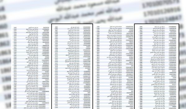 حوثيون يستحوذون على حقوق الفقراء.. اختطاف ناشط بذمار نشر كشوفات مساعدات دولية