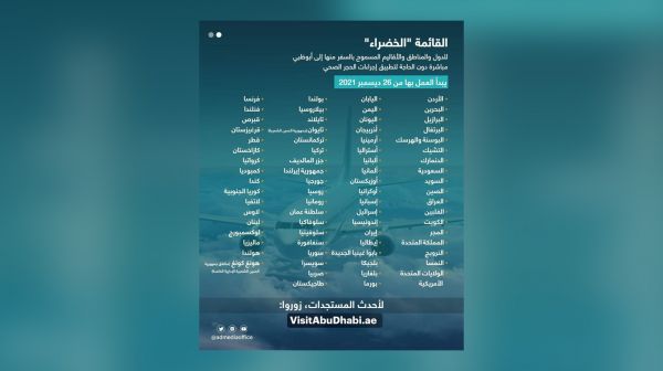 الإمارات تُدرج اليمن في القائمة الخضراء للسفر منها إلى أبو ظبي دون الحاجة للحجر الصحي