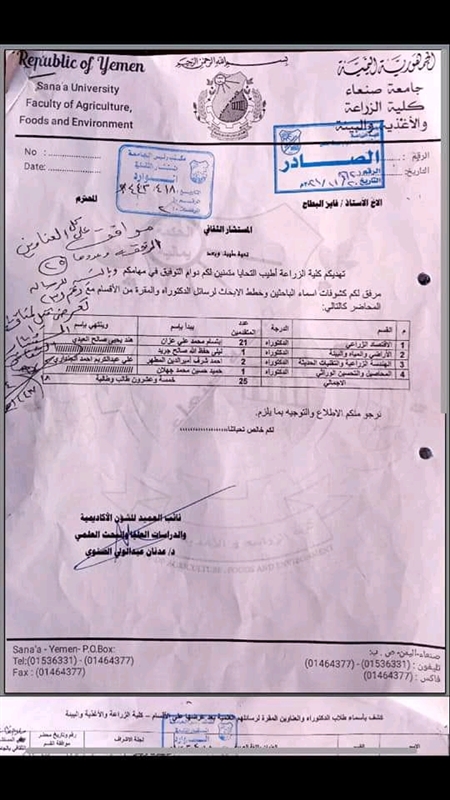 بالوثائق: خريج بكالوريوس إسلامية حوثي يعترض على رسائل دكتوراه بكلية الزراعة